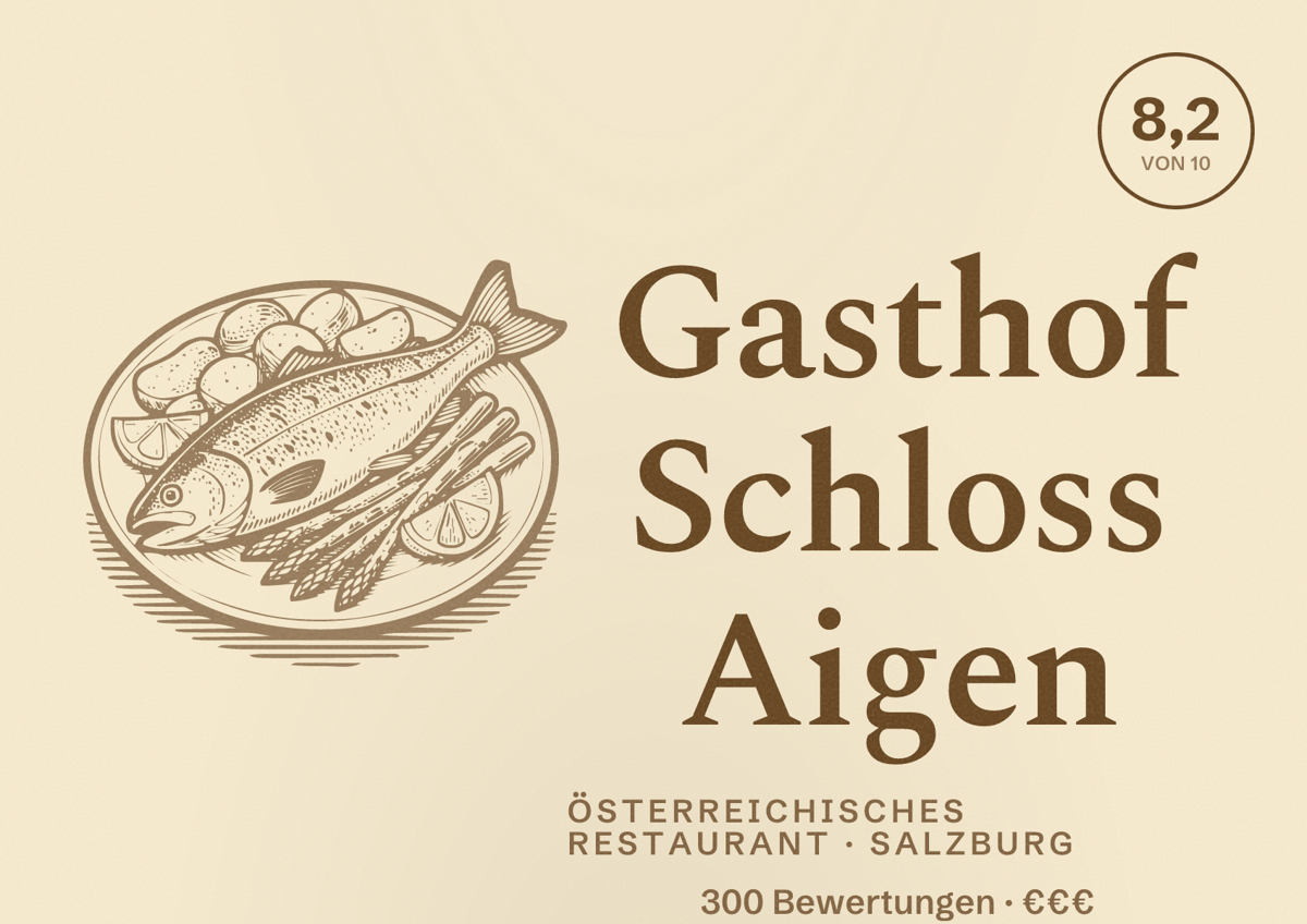 Illustriertes Poster von Gasthof Schloss Aigen, Österreichisches Restaurant in Salzburg: Bewertung 8,2 von 10 aus 300 Bewertungen, Preisniveau €€€
