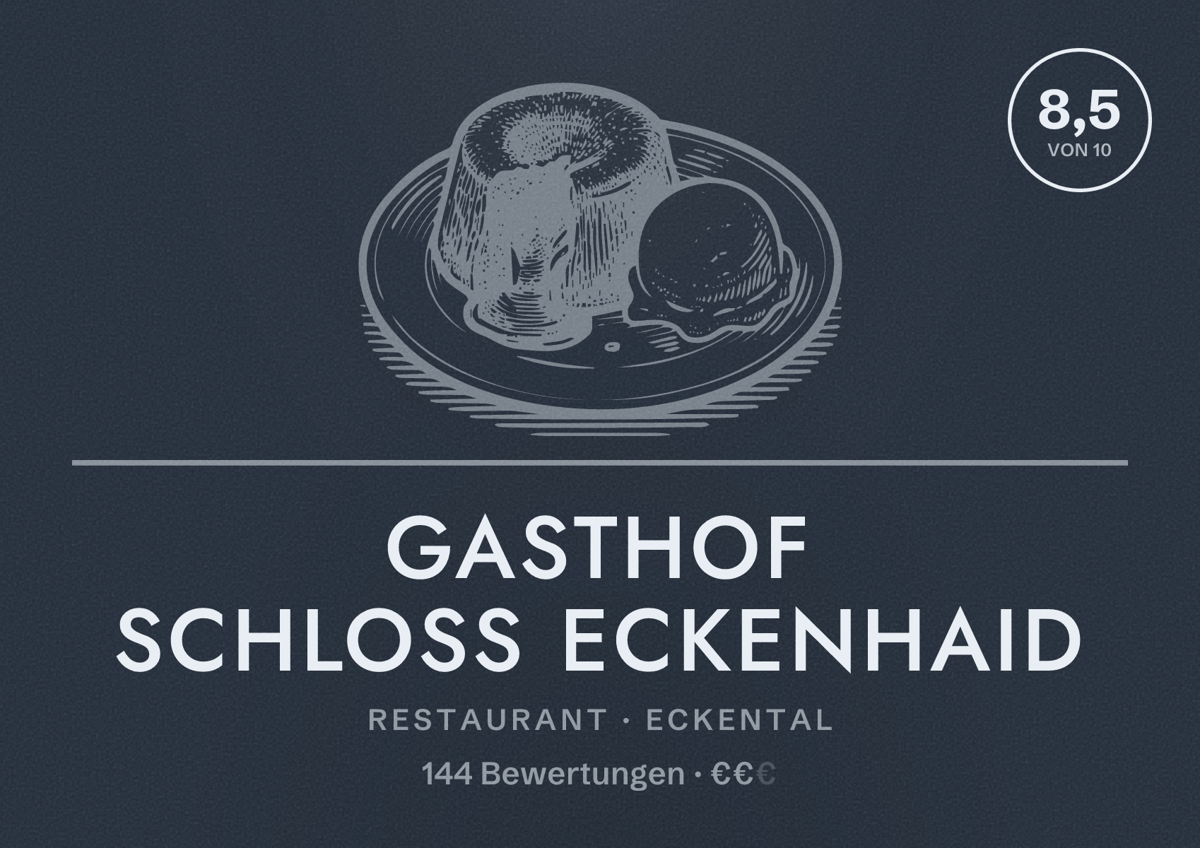 Illustriertes Poster von Gasthof Schloss Eckenhaid, Restaurant in Eckental: Bewertung 8,5 von 10 aus 144 Bewertungen, Preisniveau €€