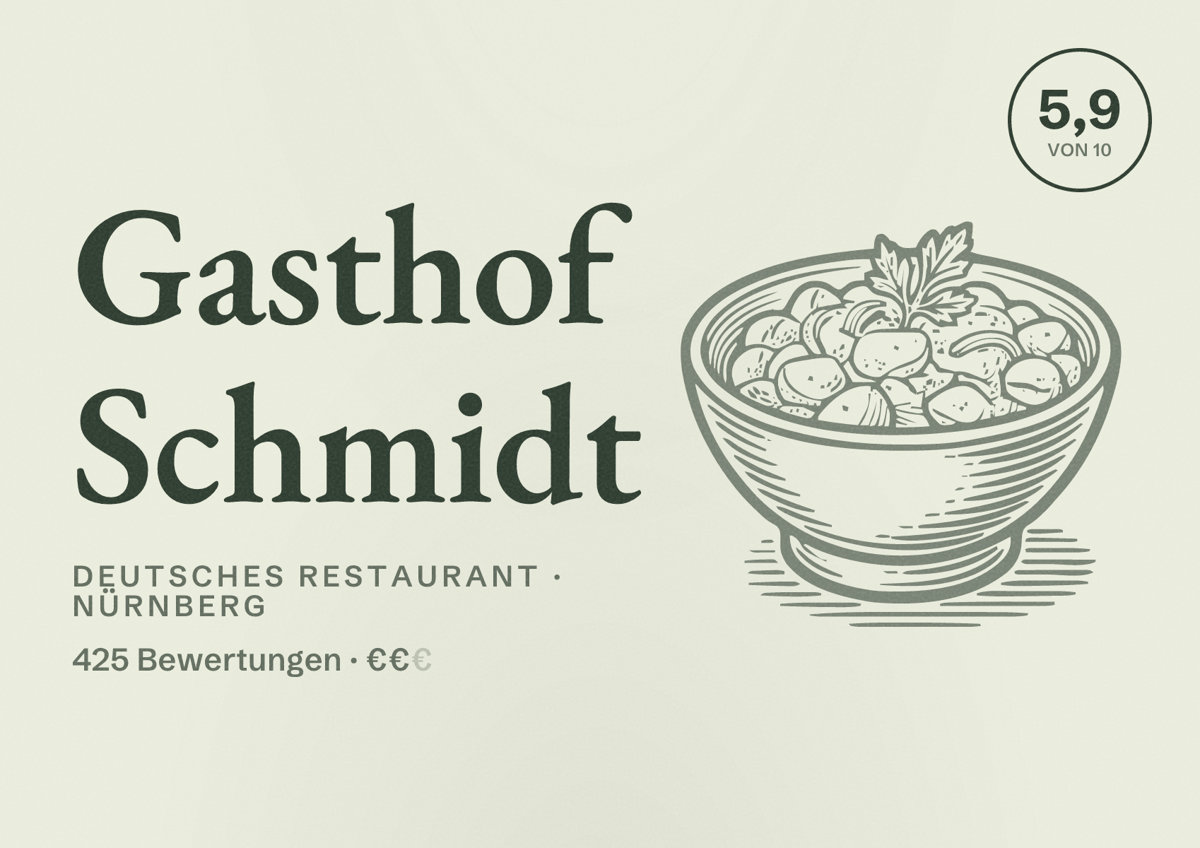Illustriertes Poster von Gasthof Schmidt, Deutsches Restaurant in Nürnberg: Bewertung 5,9 von 10 aus 425 Bewertungen, Preisniveau €€