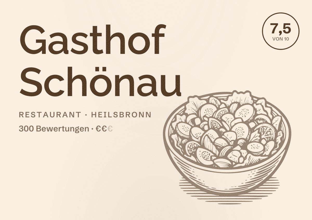 Illustriertes Poster von Gasthof Schönau, Restaurant in Heilsbronn: Bewertung 7,5 von 10 aus 300 Bewertungen, Preisniveau €€