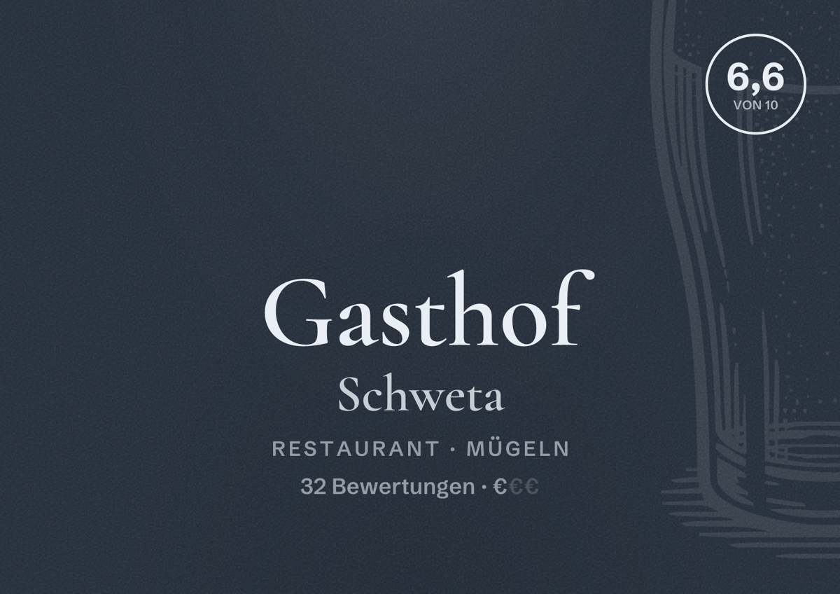 Illustriertes Poster von Gasthof Schweta, Restaurant in Mügeln: Bewertung 6,6 von 10 aus 32 Bewertungen, Preisniveau €