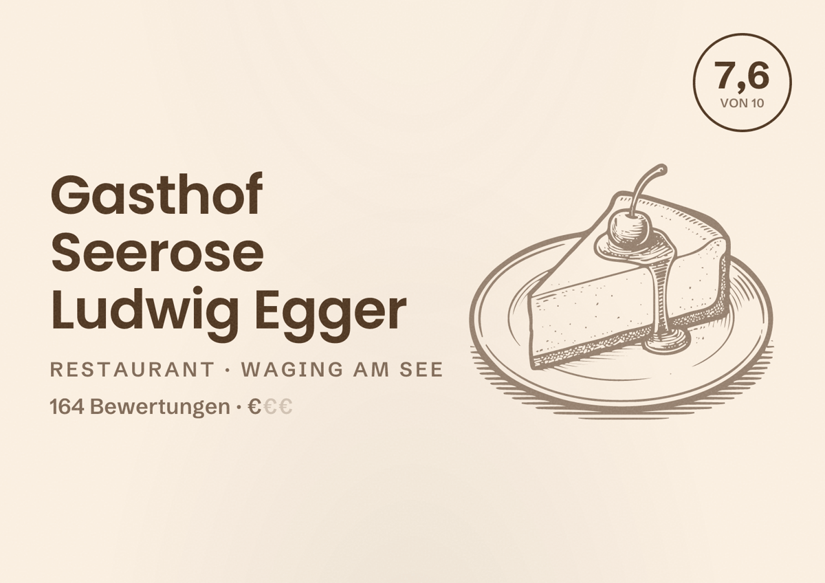 Illustriertes Poster von Gasthof Seerose Ludwig Egger, Restaurant in Waging am See: Bewertung 7,6 von 10 aus 164 Bewertungen, Preisniveau €