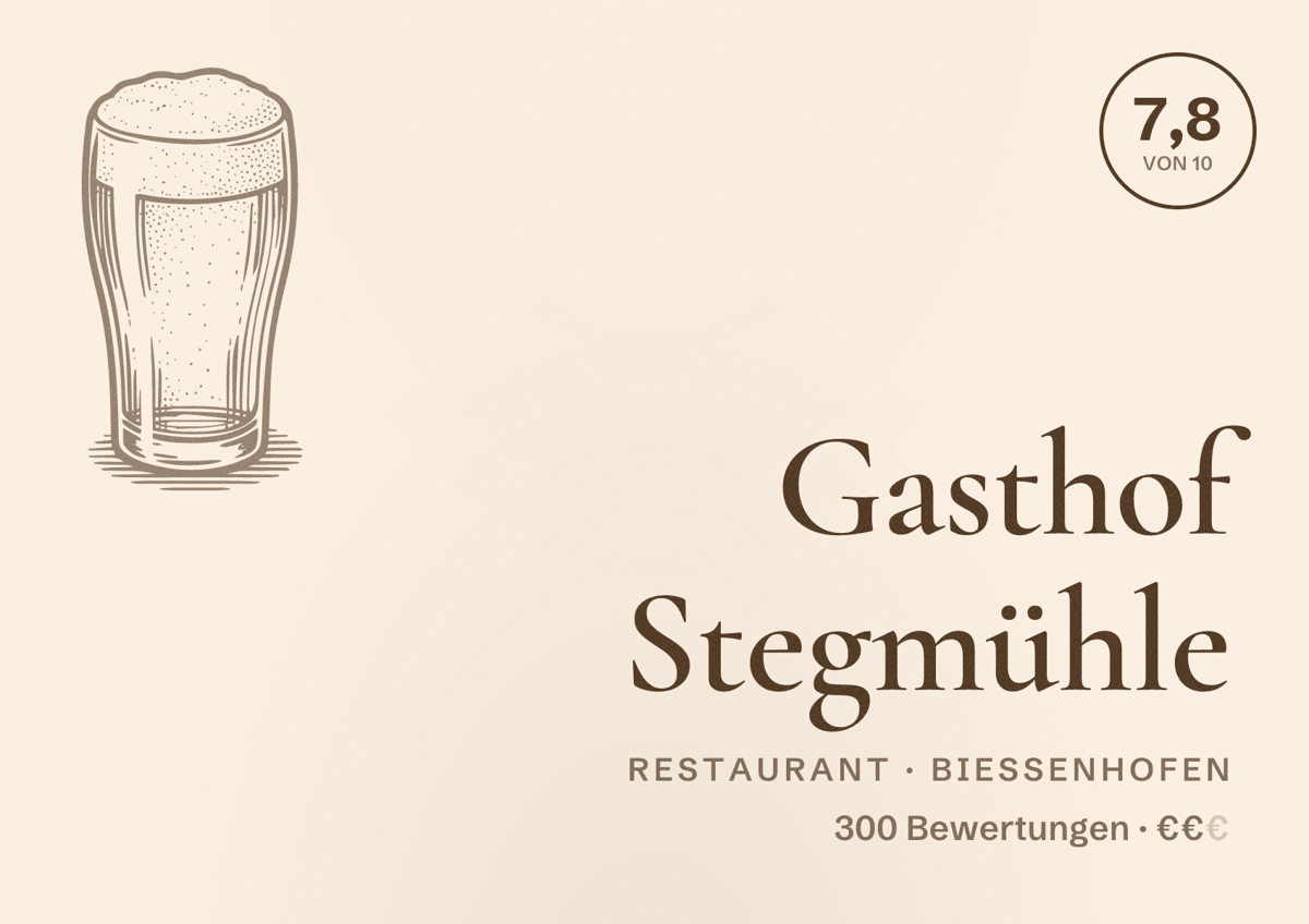 Illustriertes Poster von Gasthof Stegmühle, Restaurant in Biessenhofen: Bewertung 7,8 von 10 aus 300 Bewertungen, Preisniveau €€