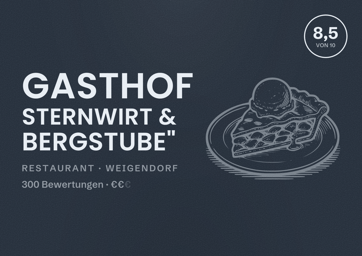 Illustriertes Poster von Gasthof Sternwirt & Bergstube", Restaurant in Weigendorf: Bewertung 8,5 von 10 aus 300 Bewertungen, Preisniveau €€
