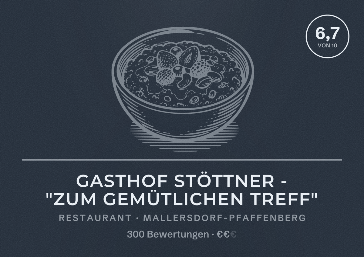 Illustriertes Poster von Gasthof Stöttner - "Zum gemütlichen Treff", Restaurant in Mallersdorf-Pfaffenberg: Bewertung 6,7 von 10 aus 300 Bewertungen, Preisniveau €€