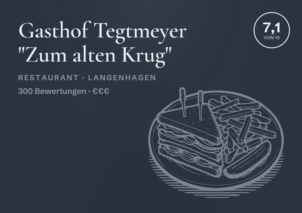Illustriertes Poster von Gasthof Tegtmeyer "Zum alten Krug", Restaurant in Langenhagen: Bewertung 7,1 von 10 aus 300 Bewertungen, Preisniveau €€€