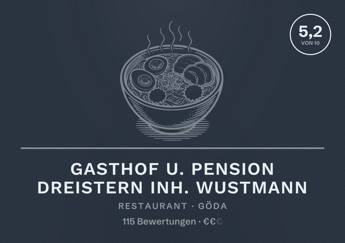Illustriertes Poster von Gasthof u. Pension Dreistern Inh. Wustmann, Restaurant in Göda: Bewertung 5,2 von 10 aus 115 Bewertungen, Preisniveau €€