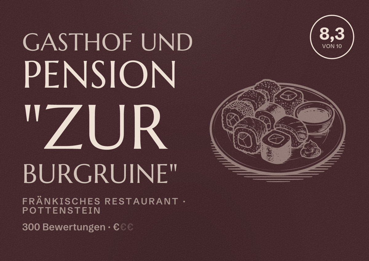 Illustriertes Poster von Gasthof und Pension "Zur Burgruine", Fränkisches Restaurant in Pottenstein: Bewertung 8,3 von 10 aus 300 Bewertungen, Preisniveau €