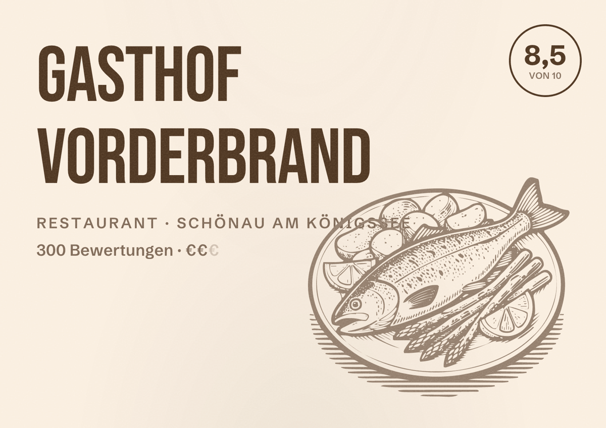 Illustriertes Poster von Gasthof Vorderbrand, Restaurant in Schönau am Königssee: Bewertung 8,5 von 10 aus 300 Bewertungen, Preisniveau €€