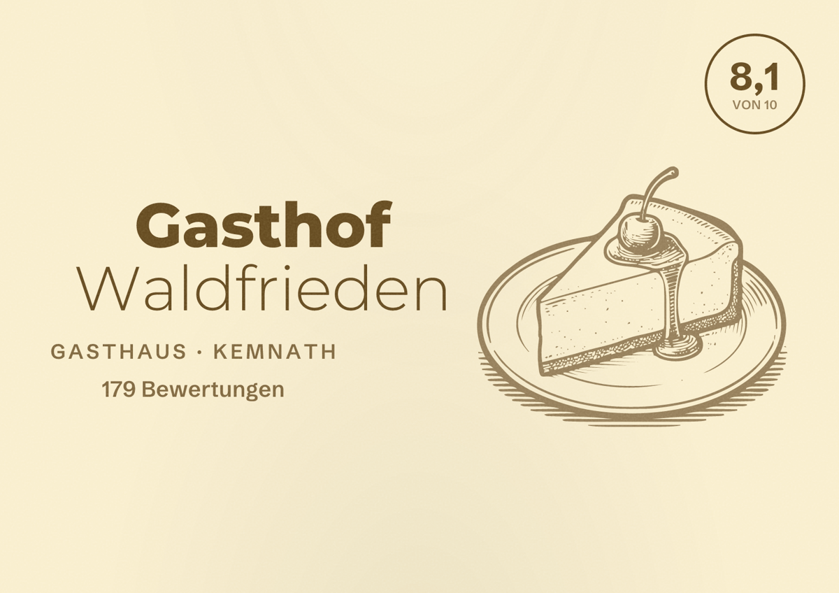 Illustriertes Poster von Gasthof Waldfrieden, Gasthaus in Kemnath: Bewertung 8,1 von 10 aus 179 Bewertungen