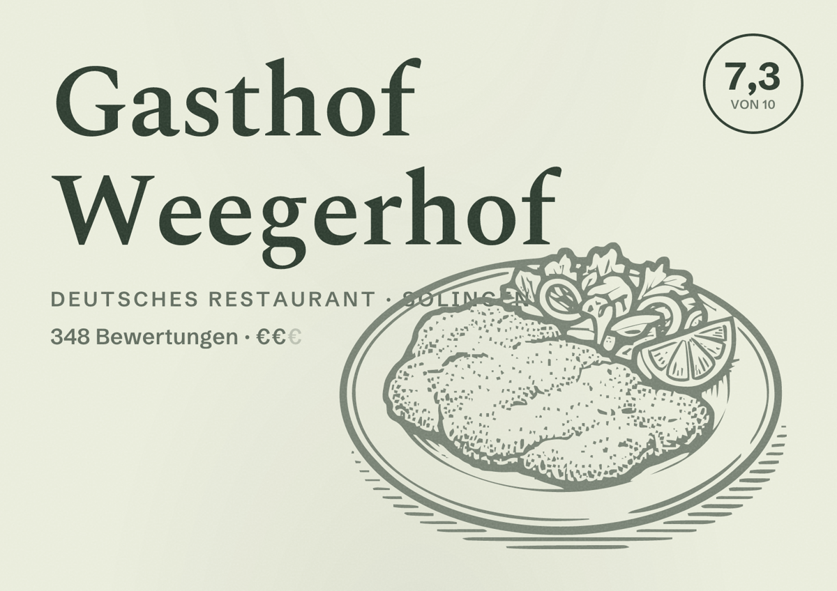 Illustriertes Poster von Gasthof Weegerhof, Deutsches Restaurant in Solingen: Bewertung 7,3 von 10 aus 348 Bewertungen, Preisniveau €€