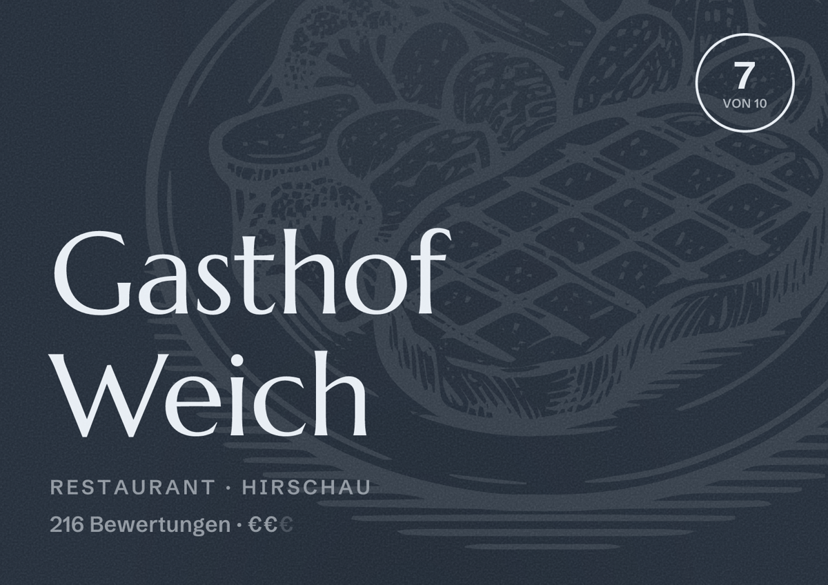 Illustriertes Poster von Gasthof Weich, Restaurant in Hirschau: Bewertung 7 von 10 aus 216 Bewertungen, Preisniveau €€