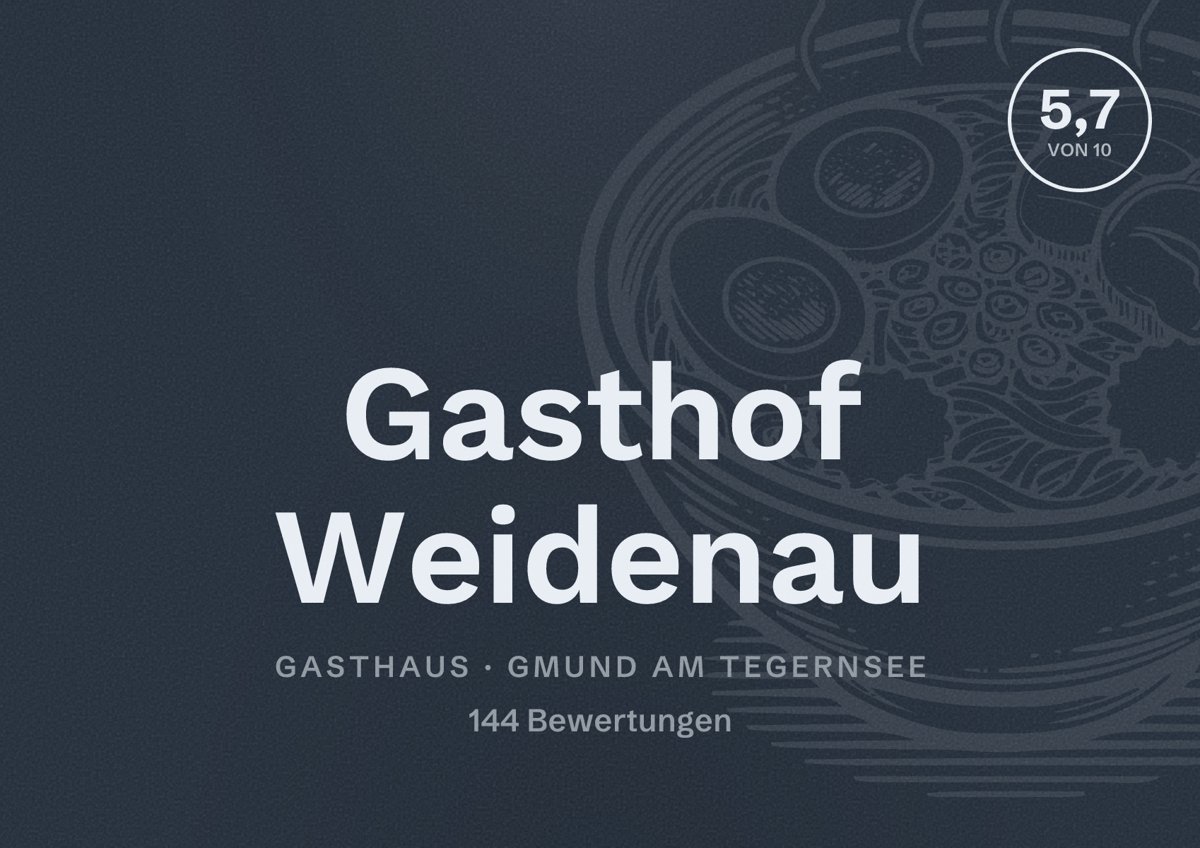 Illustriertes Poster von Gasthof Weidenau, Gasthaus in Gmund am Tegernsee: Bewertung 5,7 von 10 aus 144 Bewertungen