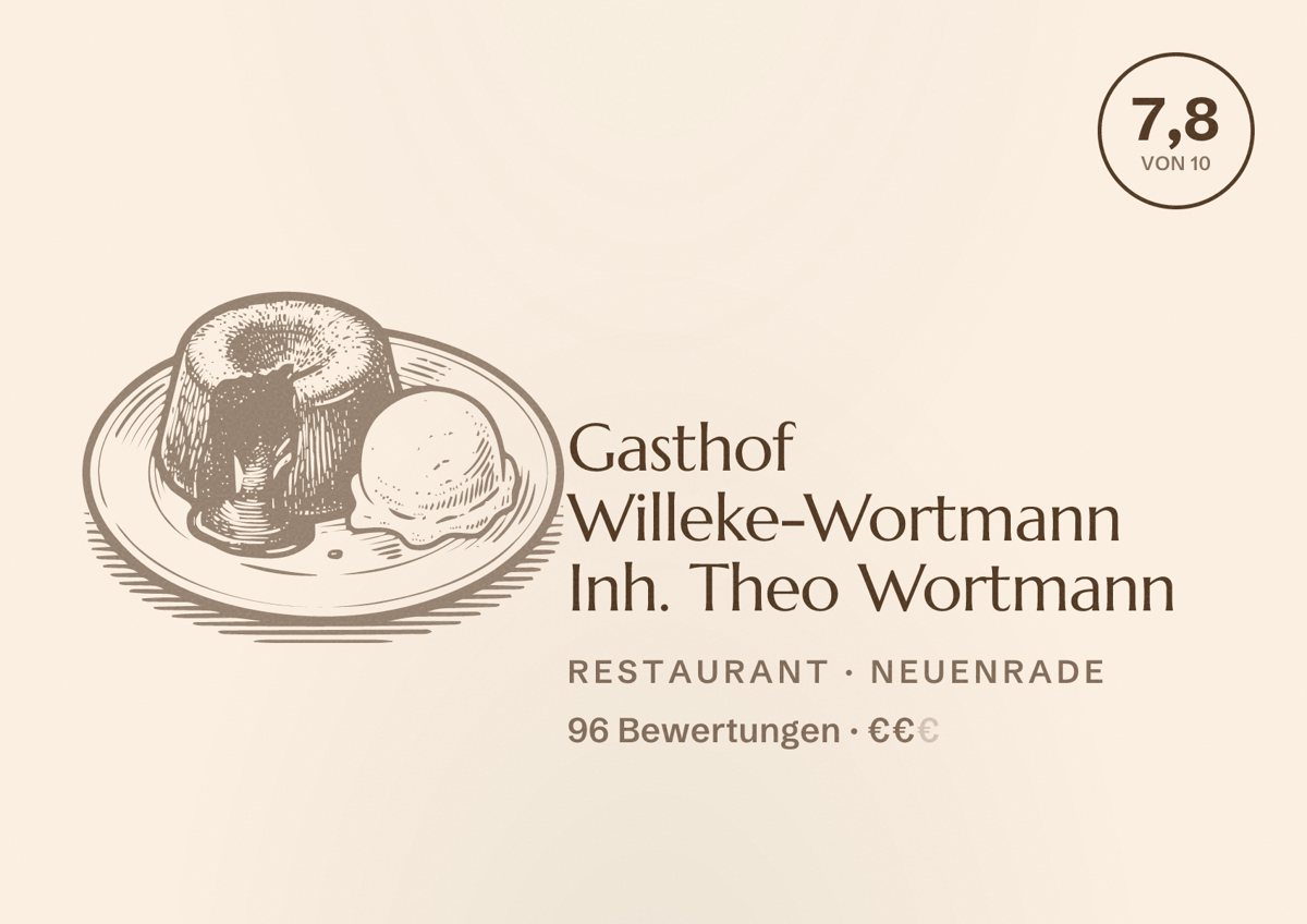 Illustriertes Poster von Gasthof Willeke-Wortmann Inh. Theo Wortmann, Restaurant in Neuenrade: Bewertung 7,8 von 10 aus 96 Bewertungen, Preisniveau €€