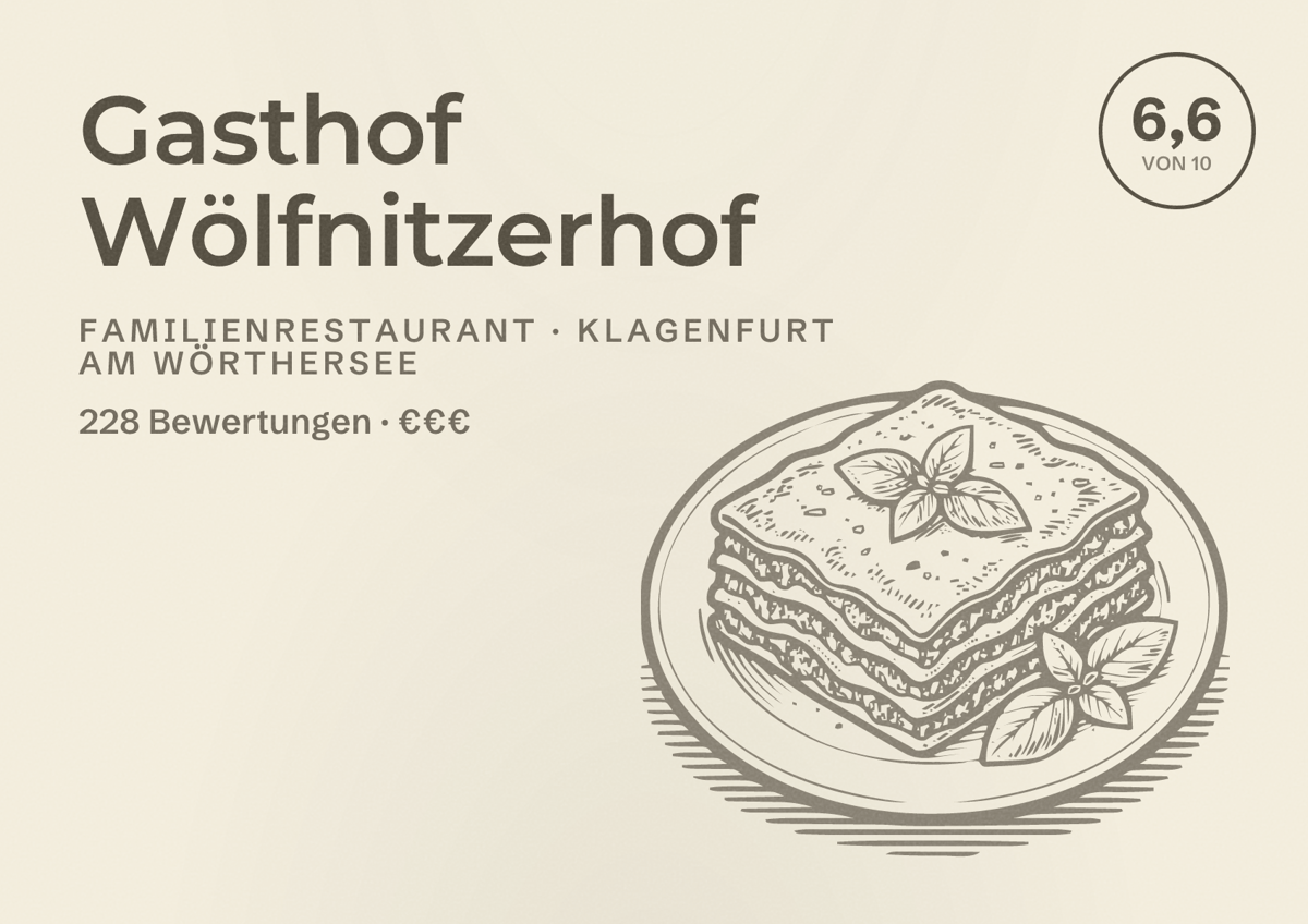 Illustriertes Poster von Gasthof Wölfnitzerhof, Familienrestaurant in Klagenfurt am Wörthersee: Bewertung 6,6 von 10 aus 228 Bewertungen, Preisniveau €€€