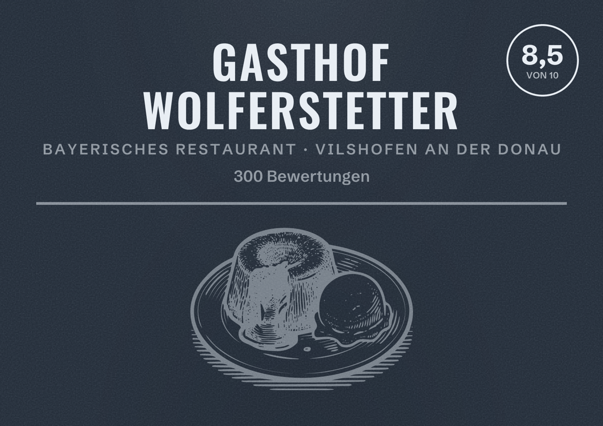 Illustriertes Poster von Gasthof Wolferstetter, Bayerisches Restaurant in Vilshofen an der Donau: Bewertung 8,5 von 10 aus 300 Bewertungen