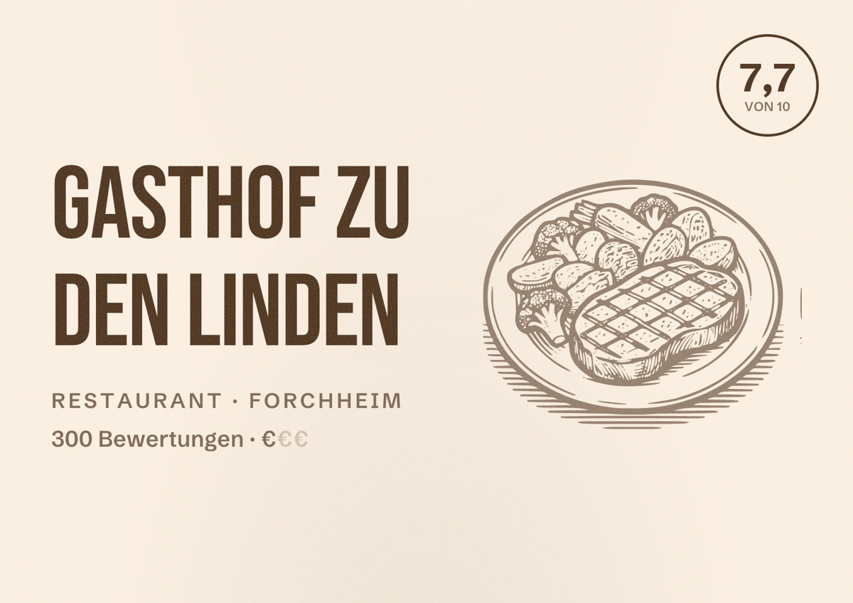Illustriertes Poster von Gasthof zu den Linden, Restaurant in Forchheim: Bewertung 7,7 von 10 aus 300 Bewertungen, Preisniveau €