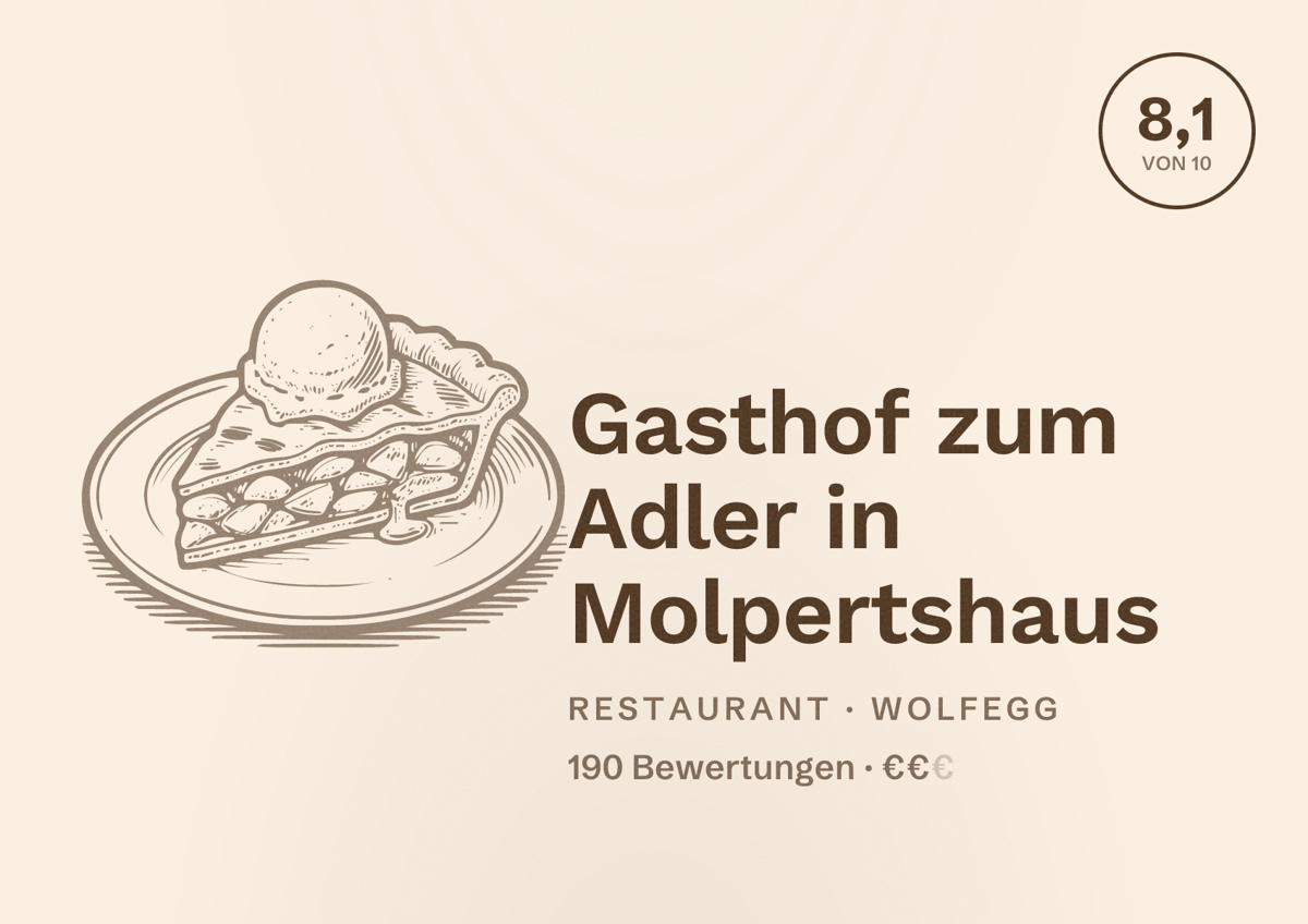 Illustriertes Poster von Gasthof zum Adler in Molpertshaus, Restaurant in Wolfegg: Bewertung 8,1 von 10 aus 190 Bewertungen, Preisniveau €€