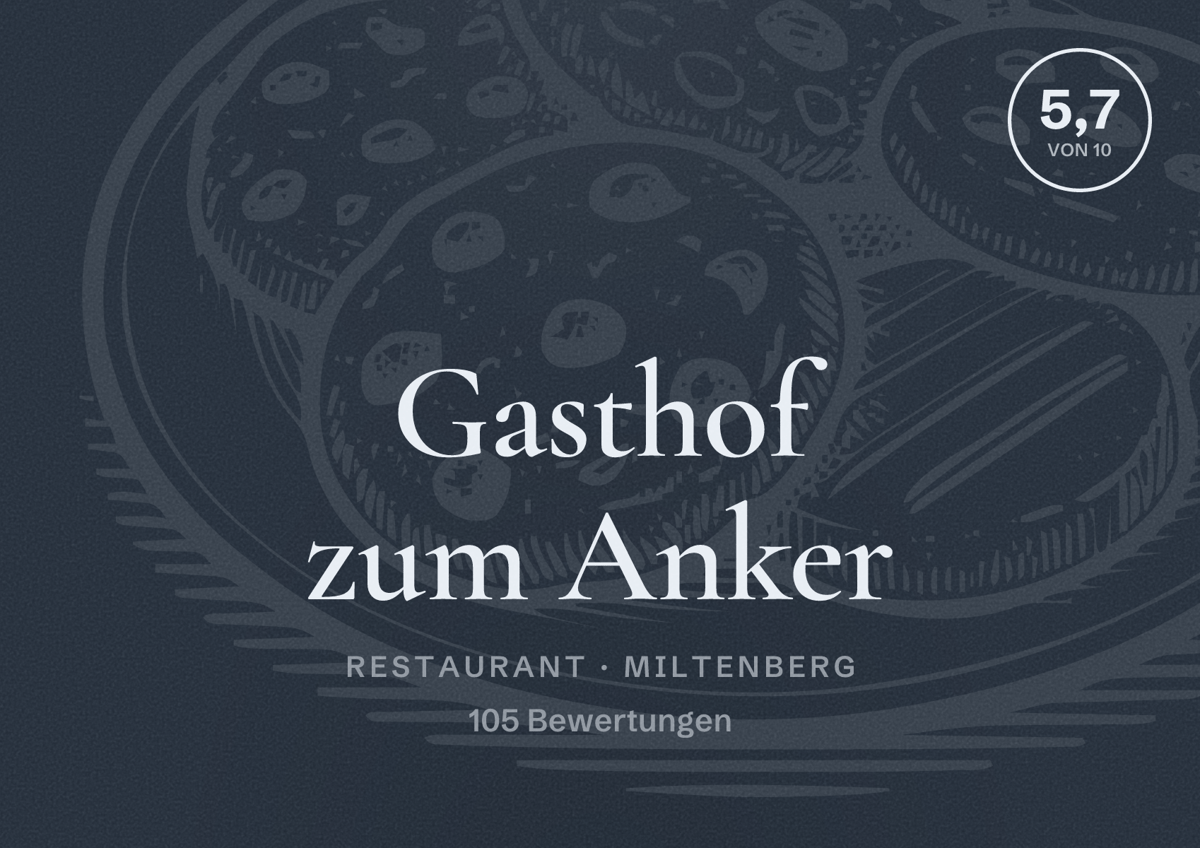 Illustriertes Poster von Gasthof zum Anker, Restaurant in Miltenberg: Bewertung 5,7 von 10 aus 105 Bewertungen