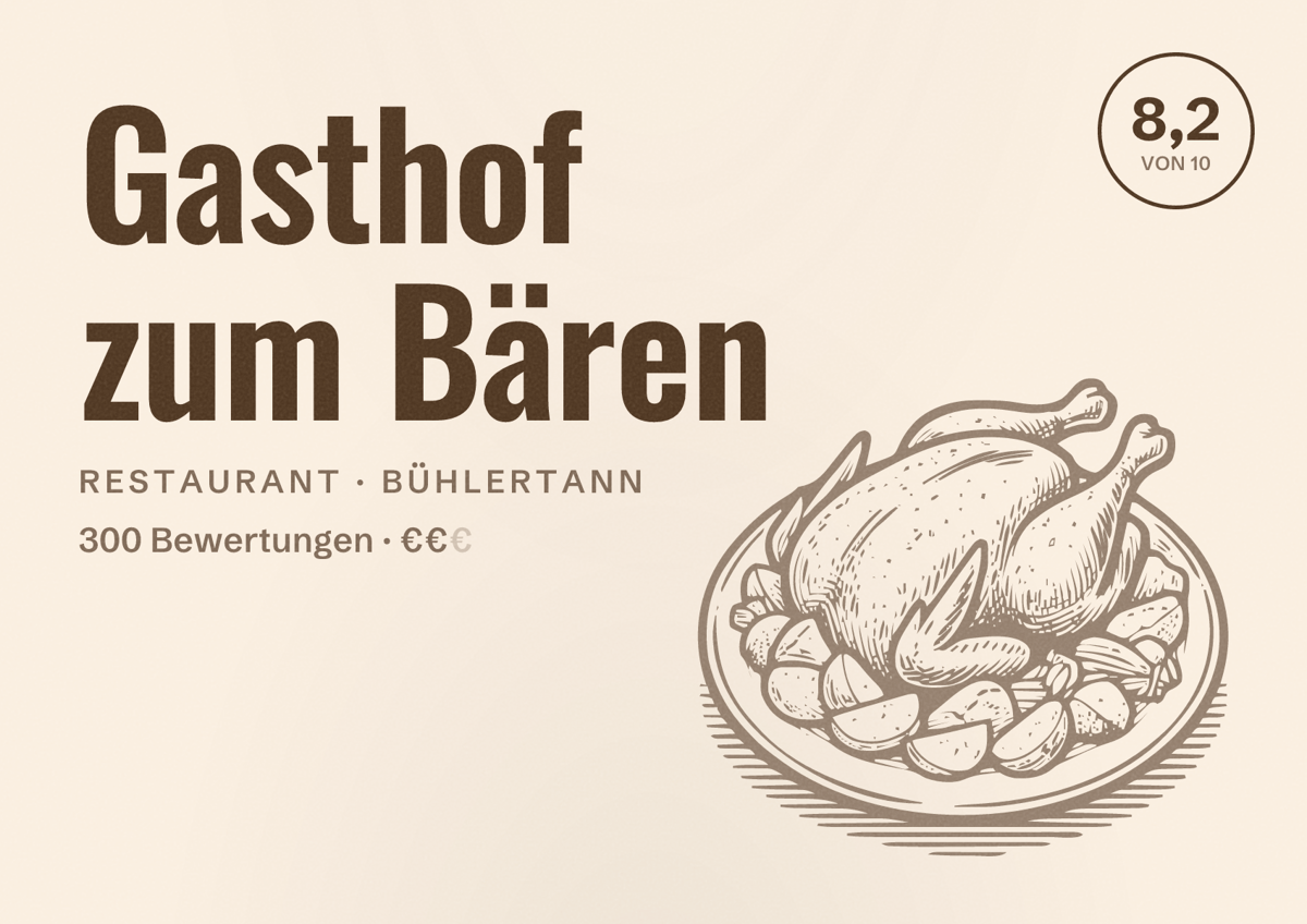 Illustriertes Poster von Gasthof zum Bären, Restaurant in Bühlertann: Bewertung 8,2 von 10 aus 300 Bewertungen, Preisniveau €€