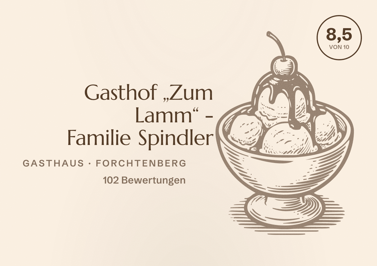 Illustriertes Poster von Gasthof „Zum Lamm“ - Familie Spindler, Gasthaus in Forchtenberg: Bewertung 8,5 von 10 aus 102 Bewertungen