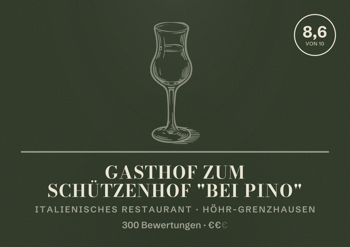 Illustriertes Poster von Gasthof zum Schützenhof "Bei Pino", Italienisches Restaurant in Höhr-Grenzhausen: Bewertung 8,6 von 10 aus 300 Bewertungen, Preisniveau €€
