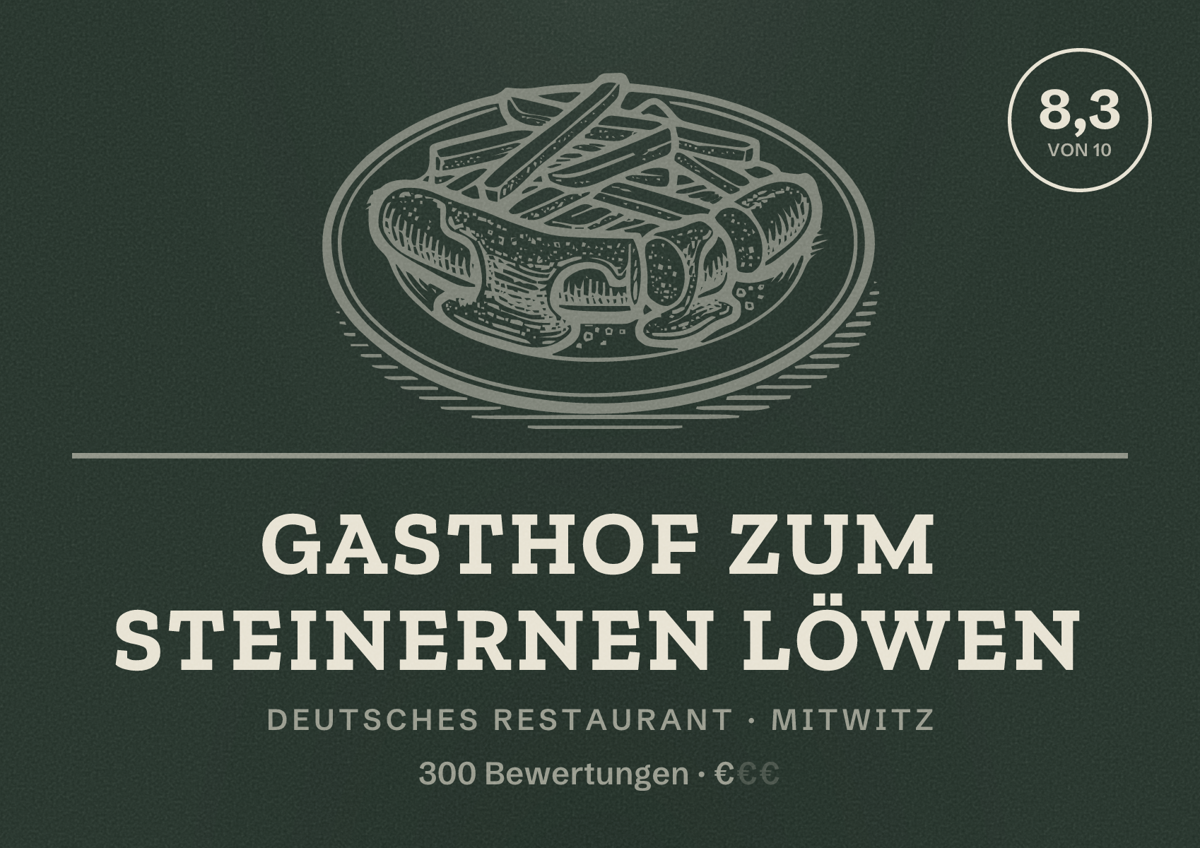 Illustriertes Poster von Gasthof zum Steinernen Löwen, Deutsches Restaurant in Mitwitz: Bewertung 8,3 von 10 aus 300 Bewertungen, Preisniveau €
