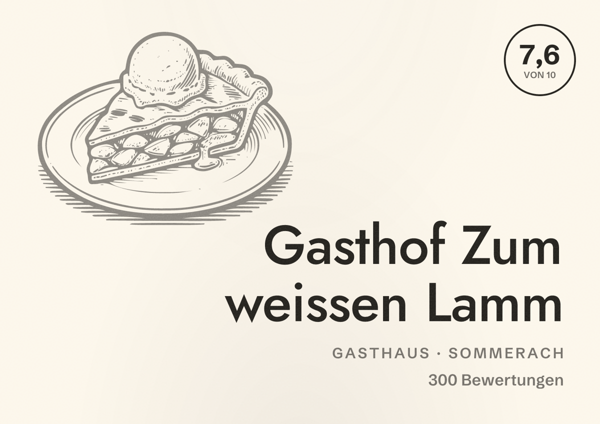 Illustriertes Poster von Gasthof Zum weissen Lamm, Gasthaus in Sommerach: Bewertung 7,6 von 10 aus 300 Bewertungen