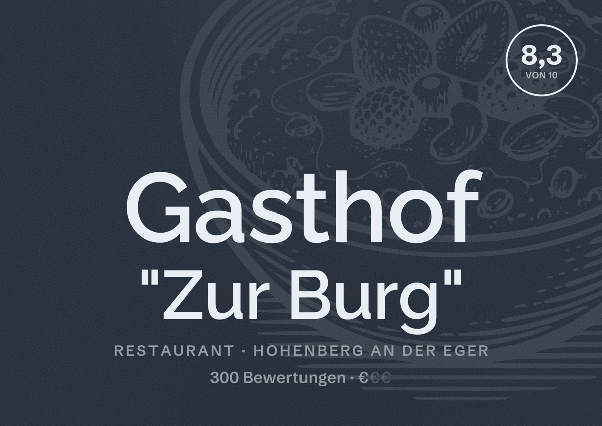 Illustriertes Poster von Gasthof "Zur Burg", Restaurant in Hohenberg an der Eger: Bewertung 8,3 von 10 aus 300 Bewertungen, Preisniveau €