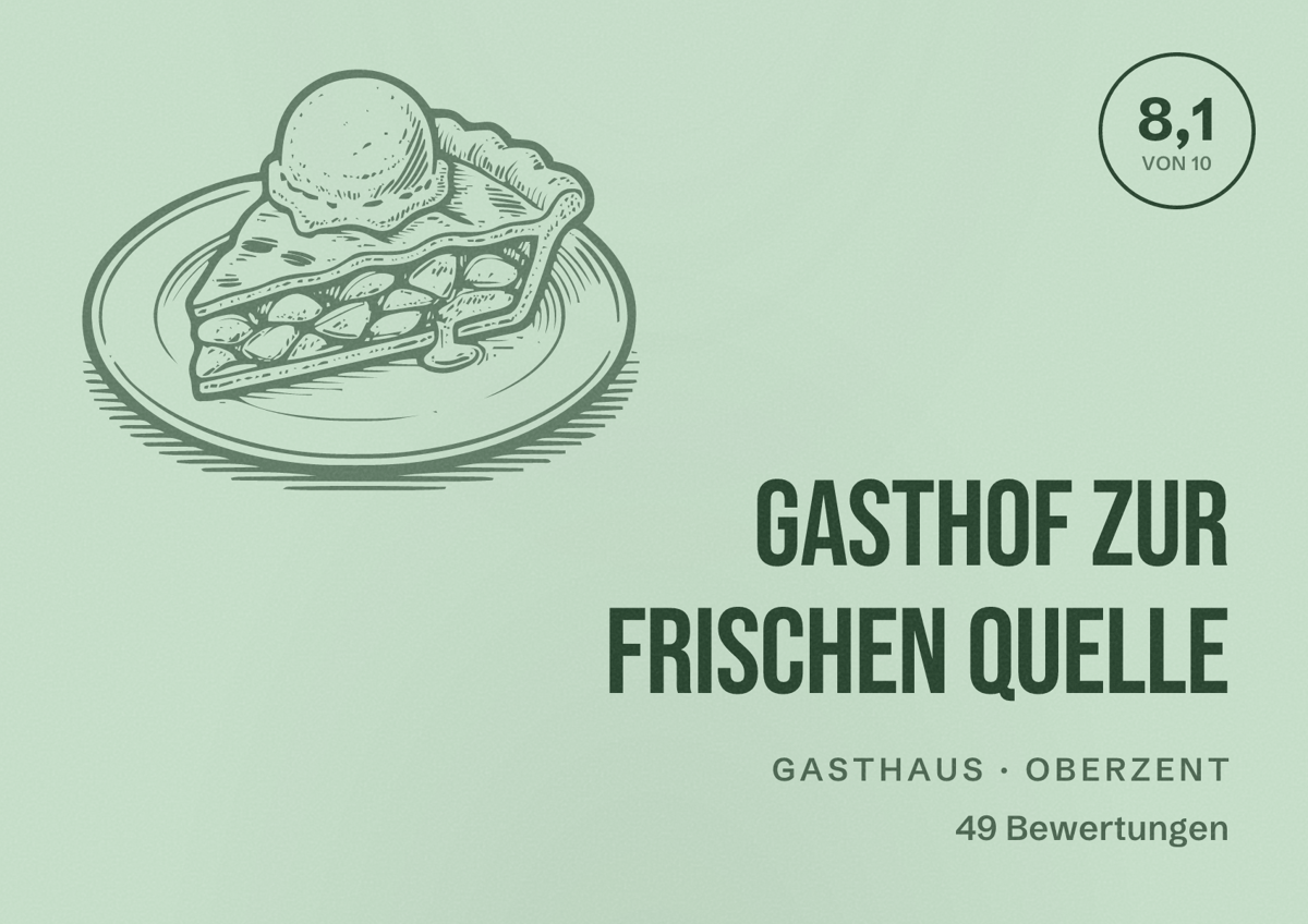 Illustriertes Poster von Gasthof Zur Frischen Quelle, Gasthaus in Oberzent: Bewertung 8,1 von 10 aus 49 Bewertungen