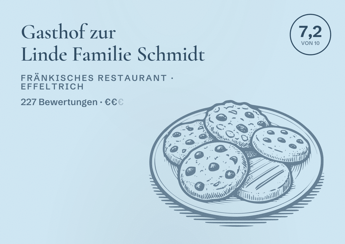Illustriertes Poster von Gasthof zur Linde Familie Schmidt, Fränkisches Restaurant in Effeltrich: Bewertung 7,2 von 10 aus 227 Bewertungen, Preisniveau €€