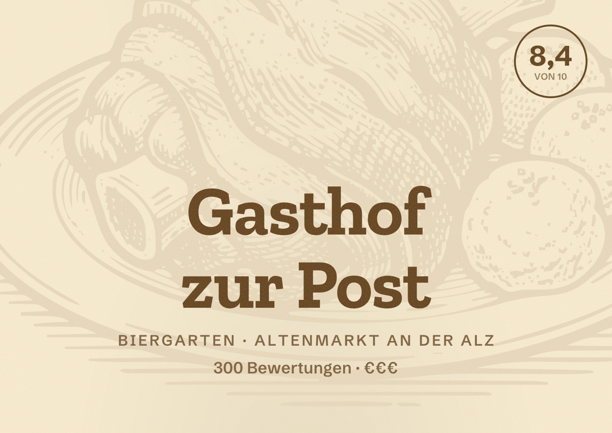 Illustriertes Poster von Gasthof zur Post, Biergarten in Altenmarkt an der Alz: Bewertung 8,4 von 10 aus 300 Bewertungen, Preisniveau €€€