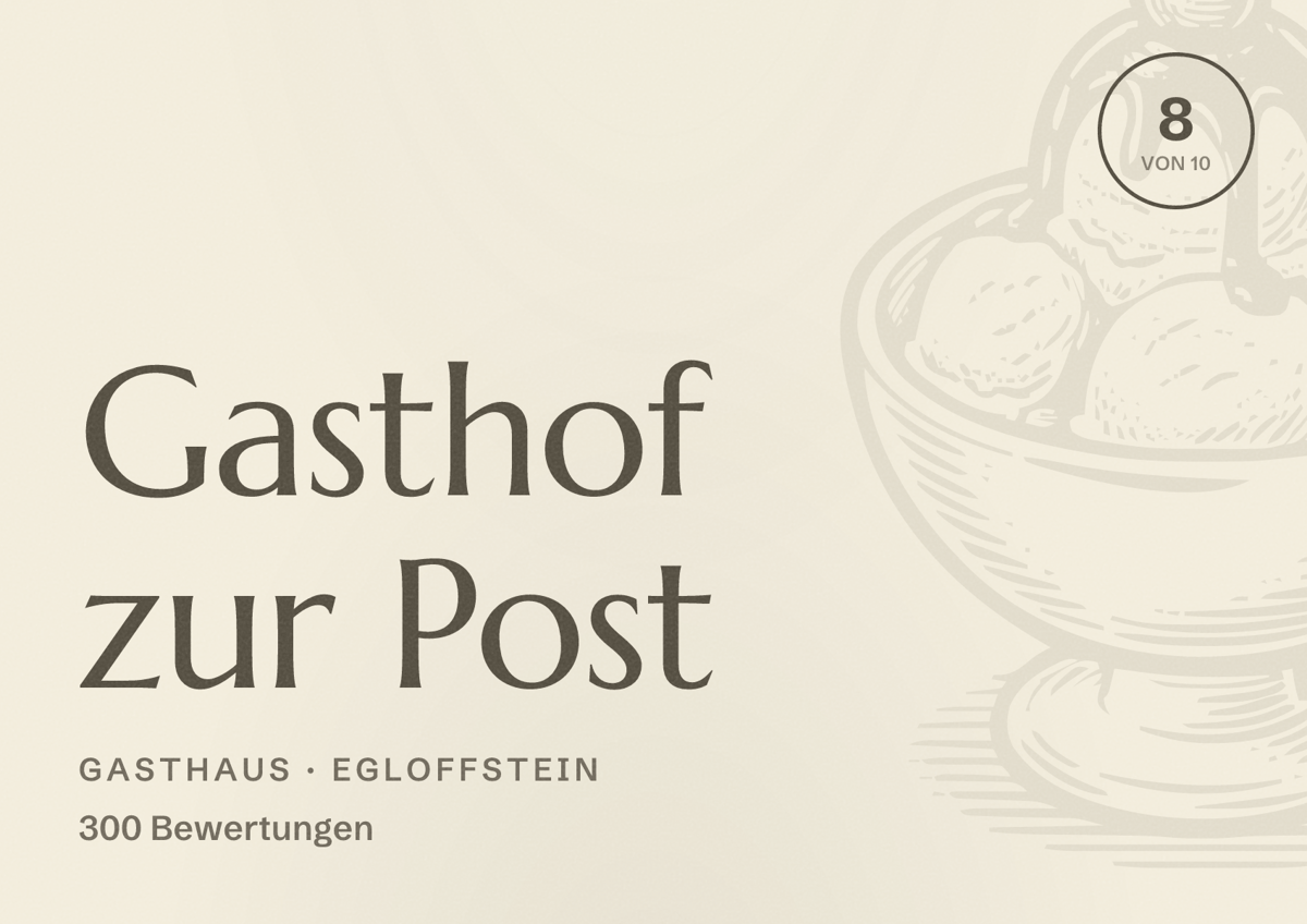 Illustriertes Poster von Gasthof zur Post, Gasthaus in Egloffstein: Bewertung 8 von 10 aus 300 Bewertungen