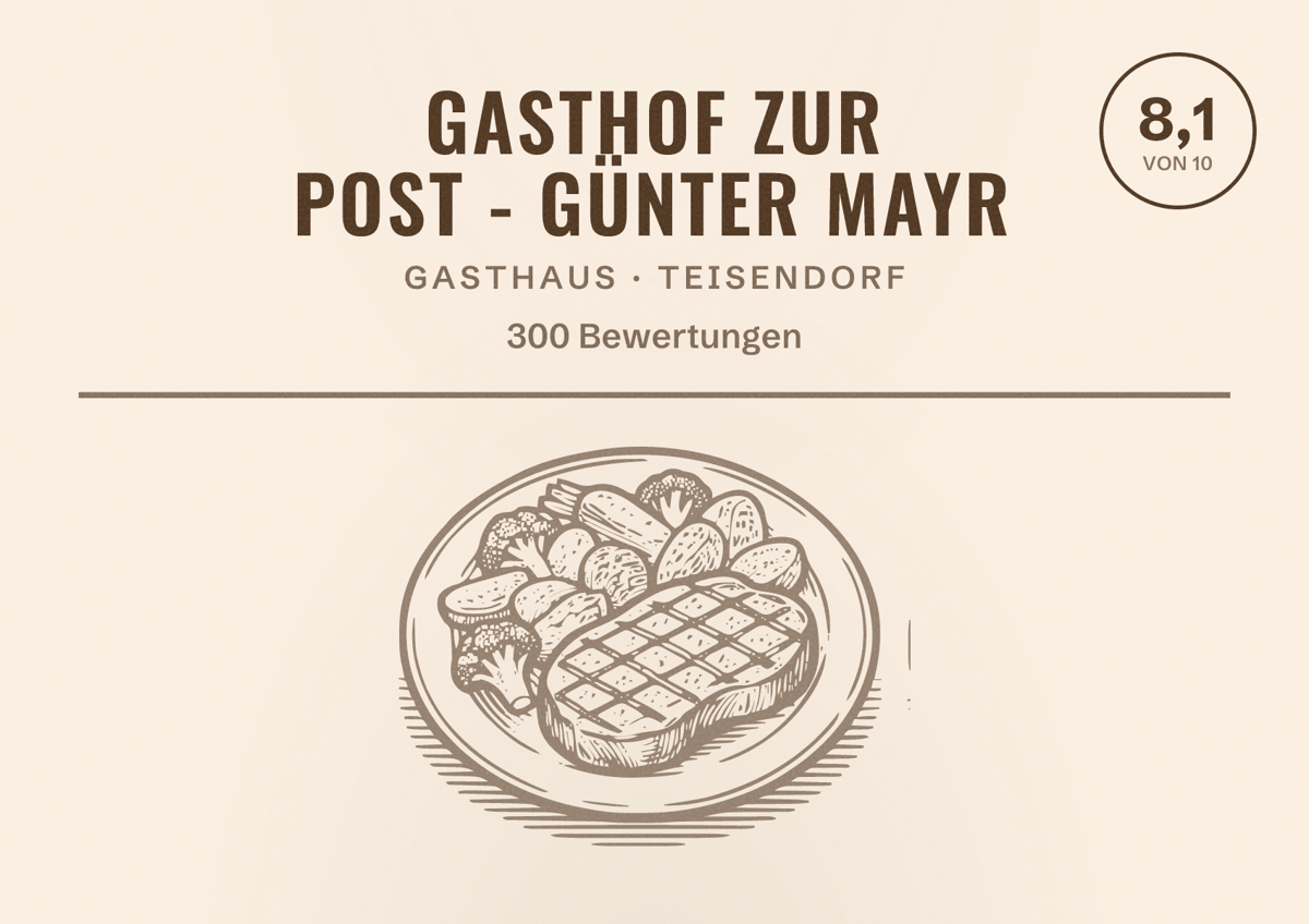 Illustriertes Poster von Gasthof zur Post - Günter Mayr, Gasthaus in Teisendorf: Bewertung 8,1 von 10 aus 300 Bewertungen