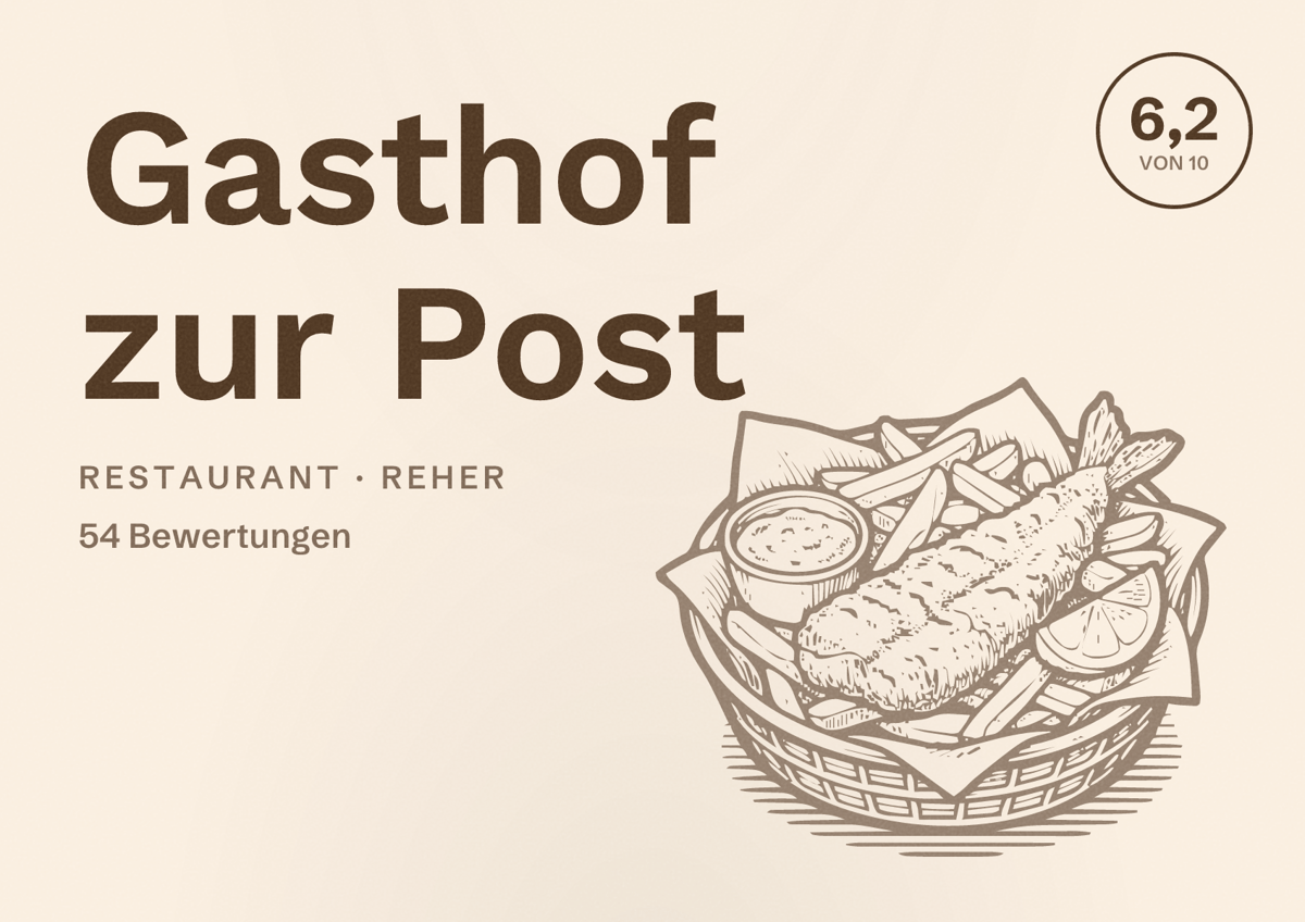 Illustriertes Poster von Gasthof zur Post, Restaurant in Reher: Bewertung 6,2 von 10 aus 54 Bewertungen