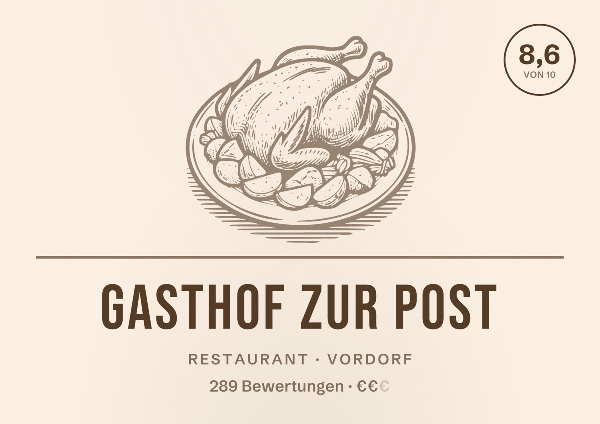 Illustriertes Poster von Gasthof zur Post, Restaurant in Vordorf: Bewertung 8,6 von 10 aus 289 Bewertungen, Preisniveau €€