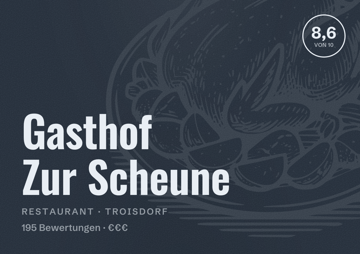 Illustriertes Poster von Gasthof Zur Scheune, Restaurant in Troisdorf: Bewertung 8,6 von 10 aus 195 Bewertungen, Preisniveau €€€
