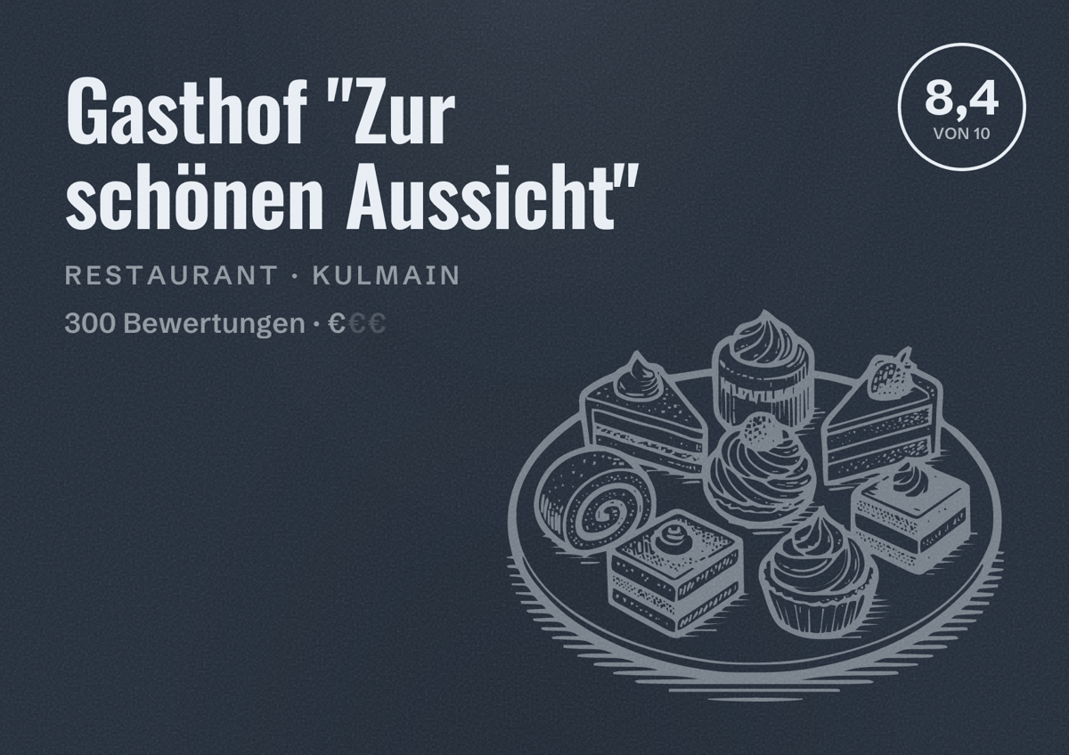 Illustriertes Poster von Gasthof "Zur schönen Aussicht", Restaurant in Kulmain: Bewertung 8,4 von 10 aus 300 Bewertungen, Preisniveau €