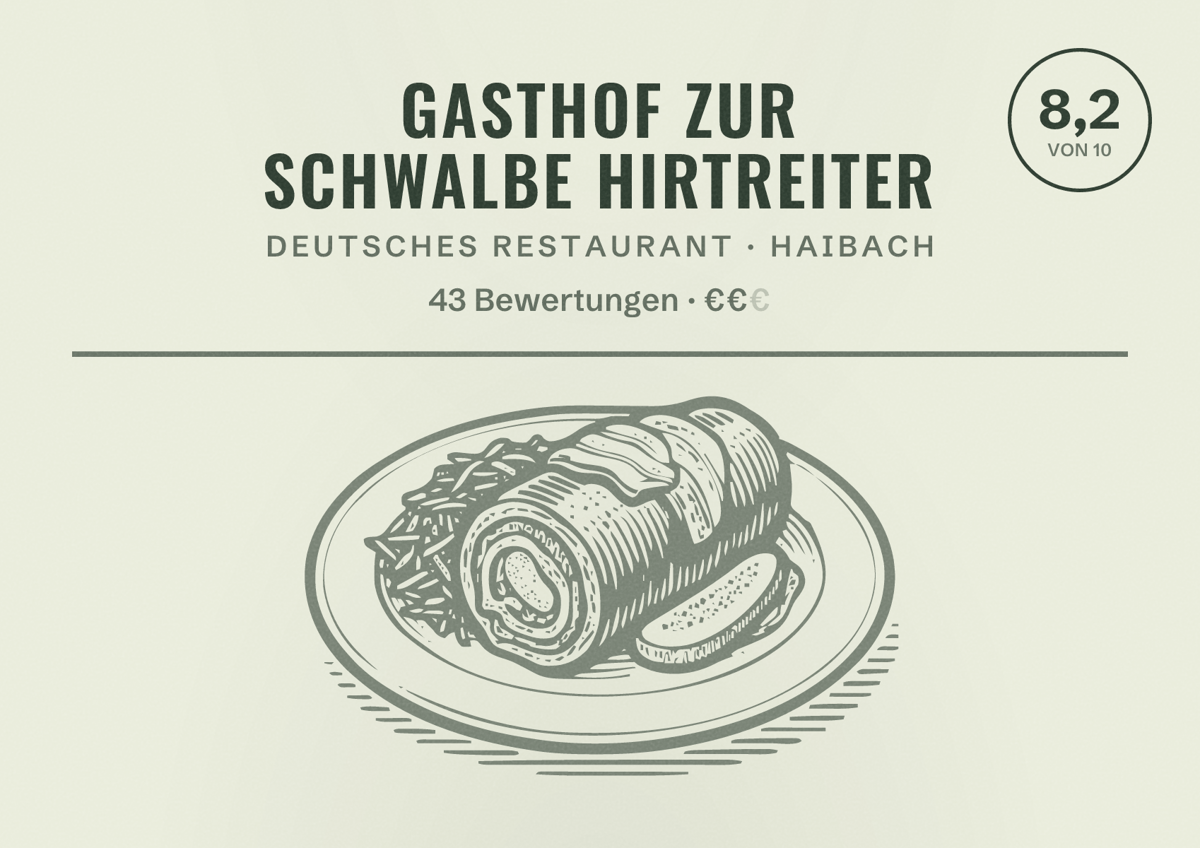 Illustriertes Poster von Gasthof zur Schwalbe Hirtreiter, Deutsches Restaurant in Haibach: Bewertung 8,2 von 10 aus 43 Bewertungen, Preisniveau €€