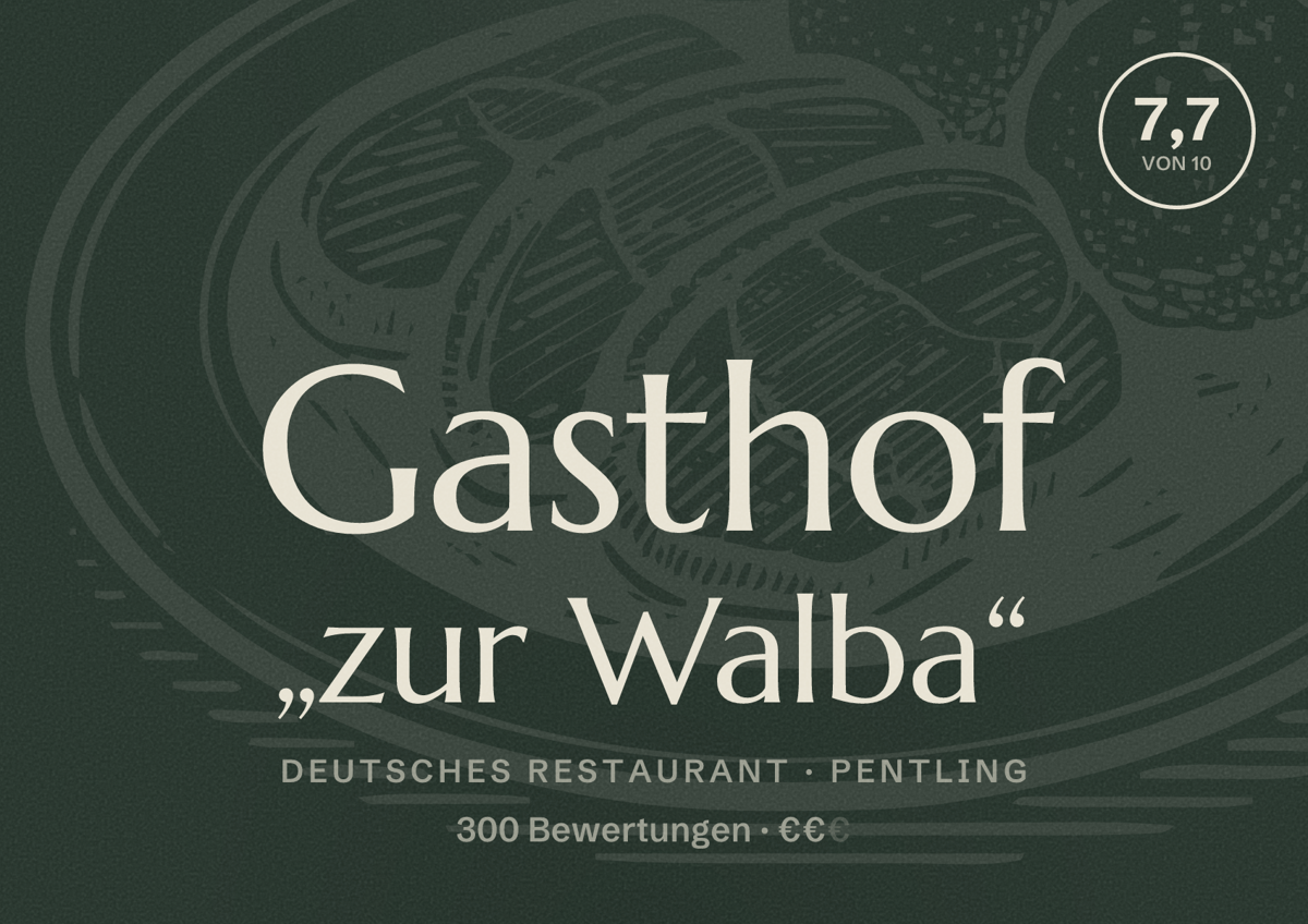 Illustriertes Poster von Gasthof „zur Walba“, Deutsches Restaurant in Pentling: Bewertung 7,7 von 10 aus 300 Bewertungen, Preisniveau €€