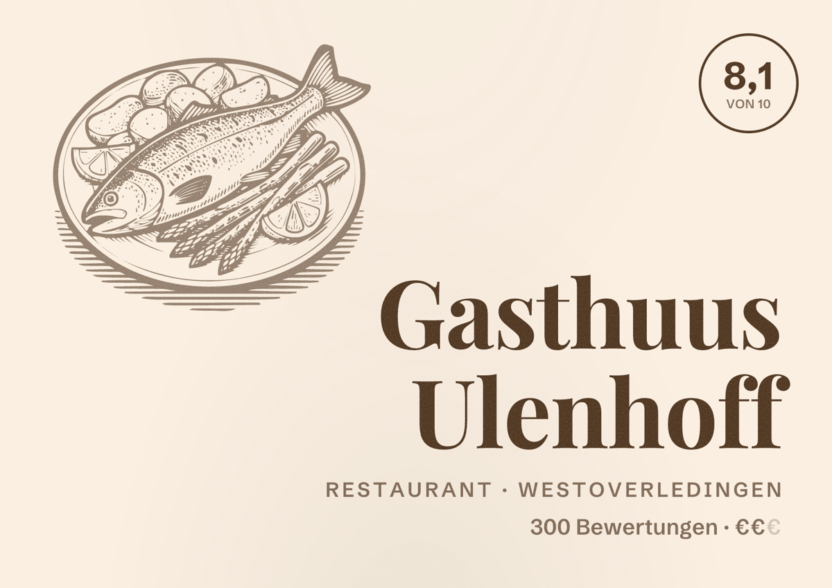 Illustriertes Poster von Gasthuus Ulenhoff, Restaurant in Westoverledingen: Bewertung 8,1 von 10 aus 300 Bewertungen, Preisniveau €€