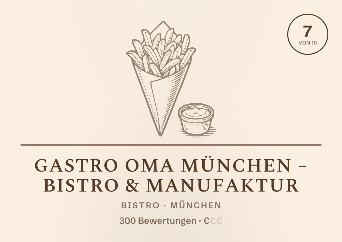 Illustriertes Poster von Gastro Oma München – Bistro & Manufaktur, Bistro in München: Bewertung 7,0 von 10 aus 300 Bewertungen, Preisniveau €