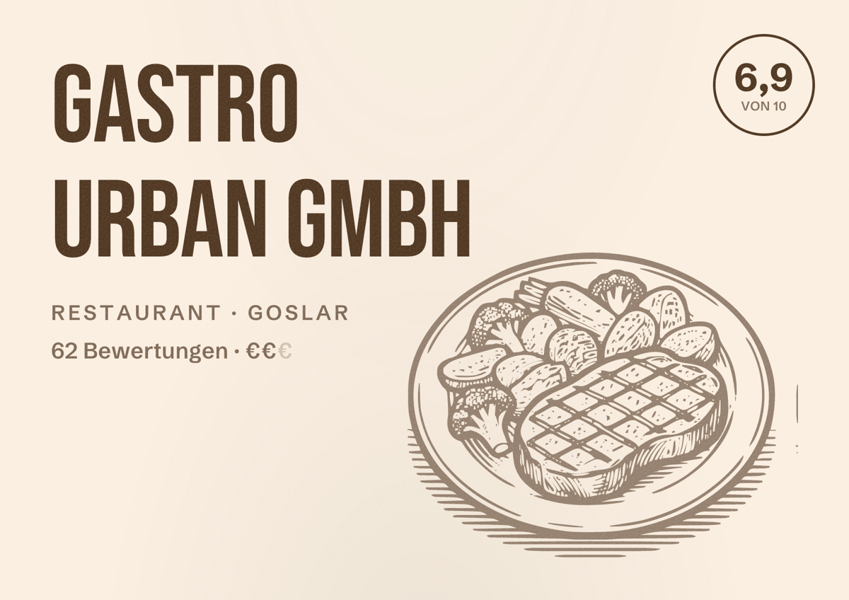 Illustriertes Poster von gastro urban GmbH, Restaurant in Goslar: Bewertung 6,9 von 10 aus 62 Bewertungen, Preisniveau €€