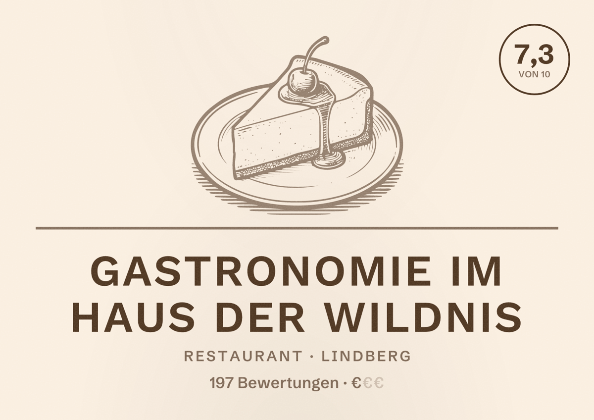 Illustriertes Poster von Gastronomie im Haus der Wildnis, Restaurant in Lindberg: Bewertung 7,3 von 10 aus 197 Bewertungen, Preisniveau €
