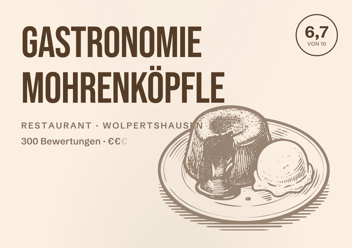 Illustriertes Poster von Gastronomie Mohrenköpfle, Restaurant in Wolpertshausen: Bewertung 6,7 von 10 aus 300 Bewertungen, Preisniveau €€