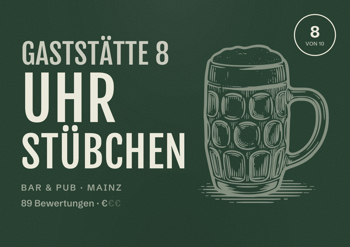 Illustriertes Poster von Gaststätte 8 Uhr Stübchen, Bar & Pub in Mainz: Bewertung 8 von 10 aus 89 Bewertungen, Preisniveau €