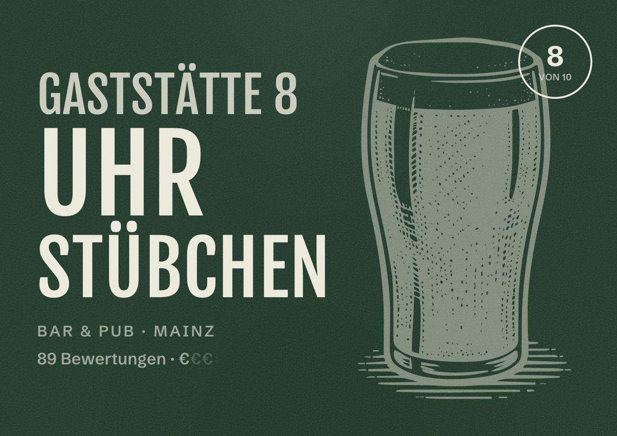 Illustriertes Poster von Gaststätte 8 Uhr Stübchen, Bar & Pub in Mainz: Bewertung 8 von 10 aus 89 Bewertungen, Preisniveau €