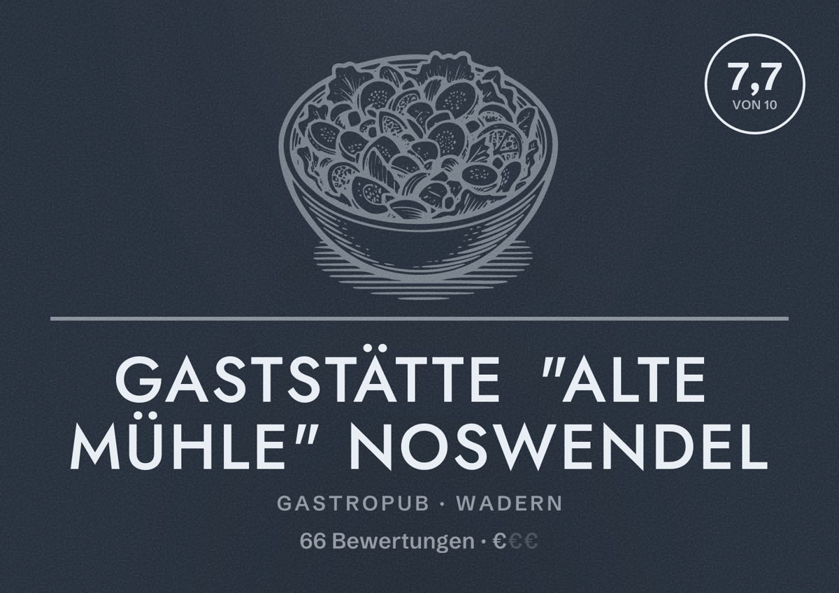 Illustriertes Poster von Gaststätte "Alte Mühle" Noswendel, Gastropub in Wadern: Bewertung 7,7 von 10 aus 66 Bewertungen, Preisniveau €