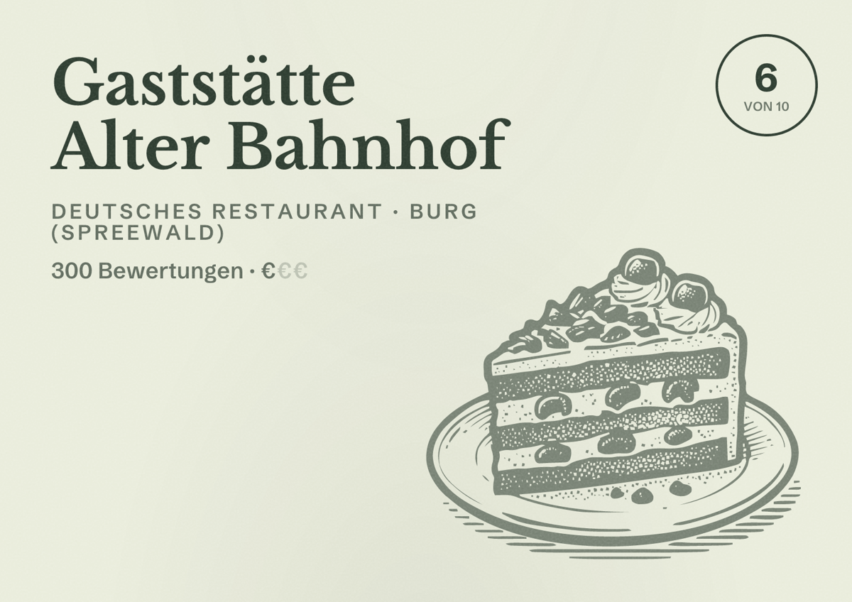 Illustriertes Poster von Gaststätte Alter Bahnhof, Deutsches Restaurant in Burg (Spreewald): Bewertung 6 von 10 aus 300 Bewertungen, Preisniveau €