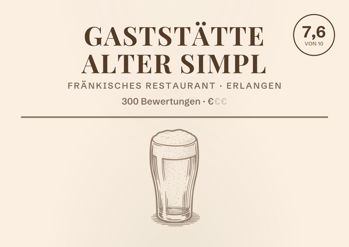 Illustriertes Poster von Gaststätte Alter Simpl, Fränkisches Restaurant in Erlangen: Bewertung 7,6 von 10 aus 300 Bewertungen, Preisniveau €